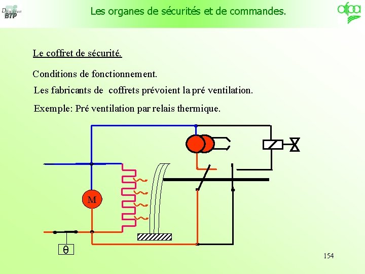 Les organes de sécurités et de commandes. Le coffret de sécurité. Conditions de fonctionnement.