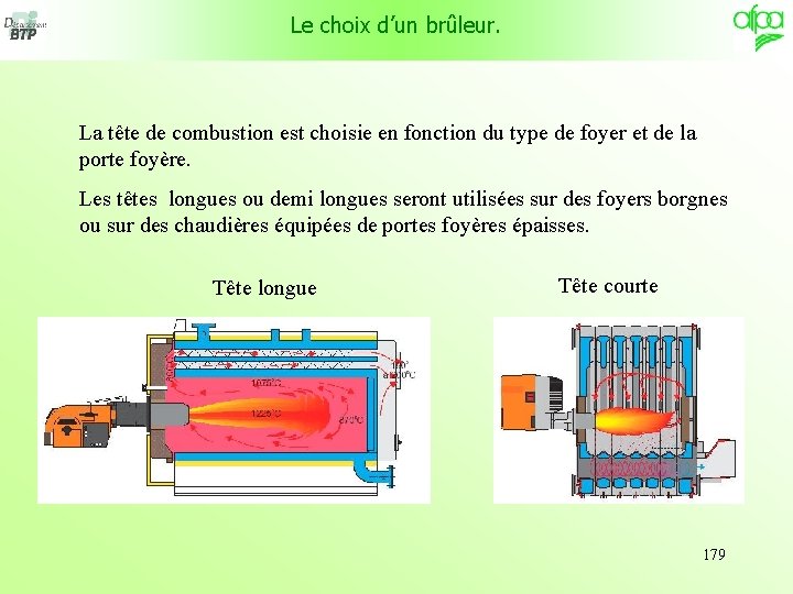 Le choix d’un brûleur. La tête de combustion est choisie en fonction du type