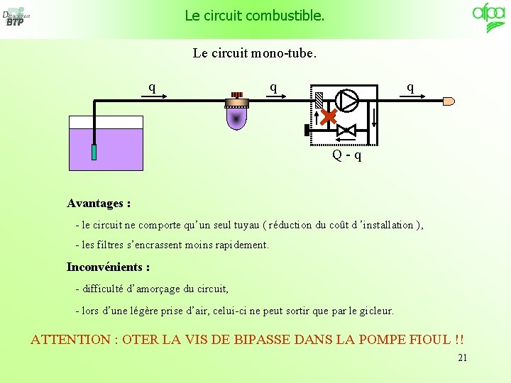 Le circuit combustible. Le circuit mono-tube. q q q Q-q Avantages : - le