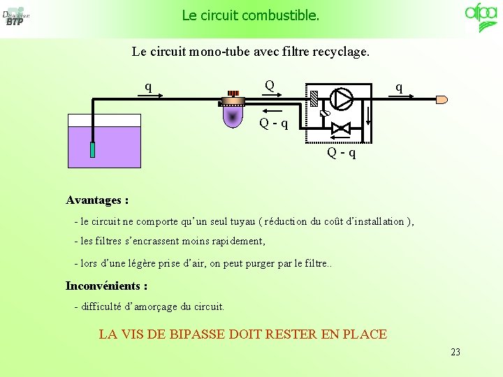 Le circuit combustible. Le circuit mono-tube avec filtre recyclage. q Q-q Q-q Avantages :