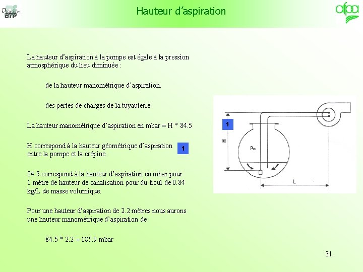 Hauteur d’aspiration La hauteur d’aspiration à la pompe est égale à la pression atmosphérique