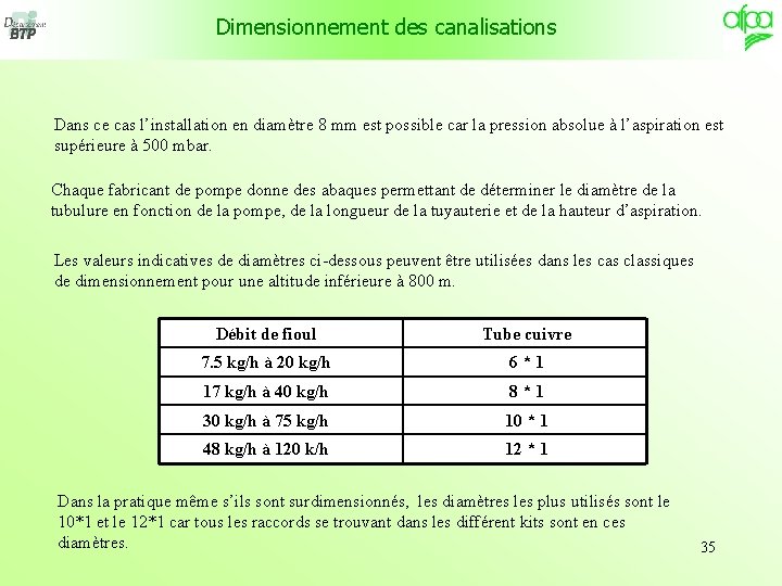 Dimensionnement des canalisations Dans ce cas l’installation en diamètre 8 mm est possible car