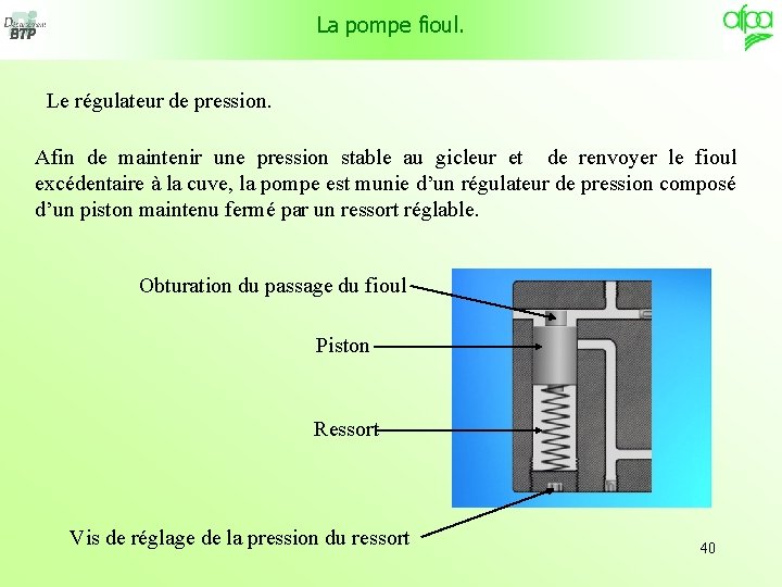 La pompe fioul. Le régulateur de pression. Afin de maintenir une pression stable au