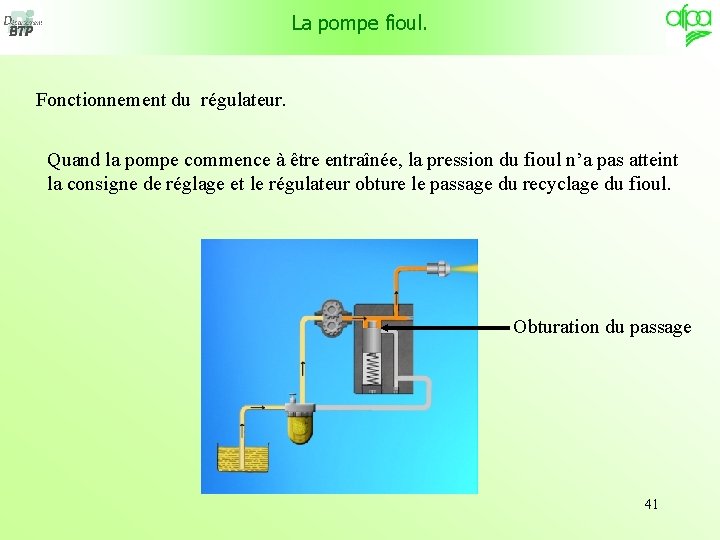 La pompe fioul. Fonctionnement du régulateur. Quand la pompe commence à être entraînée, la