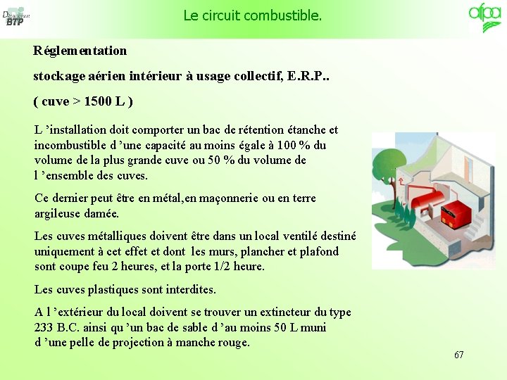 Le circuit combustible. Réglementation stockage aérien intérieur à usage collectif, E. R. P. .