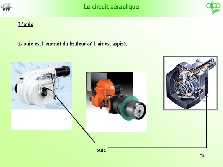 Le circuit aéraulique. L’ouie est l’endroit du brûleur où l’air est aspiré. ouie 74