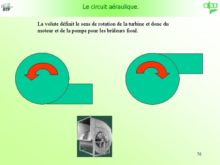 Le circuit aéraulique. La volute définit le sens de rotation de la turbine et