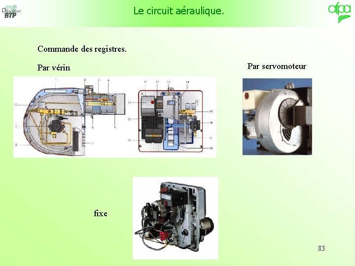 Le circuit aéraulique. Commande des registres. Par servomoteur Par vérin fixe 83 