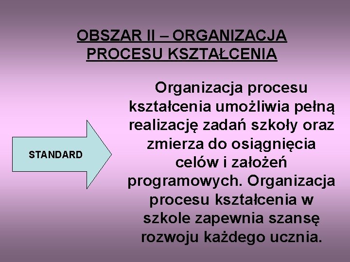 OBSZAR II – ORGANIZACJA PROCESU KSZTAŁCENIA STANDARD Organizacja procesu kształcenia umożliwia pełną realizację zadań