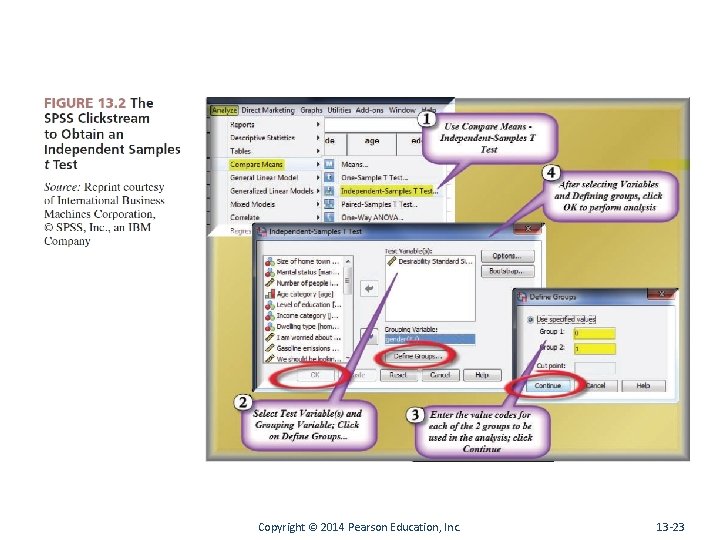 Copyright © 2014 Pearson Education, Inc. 13 -23 