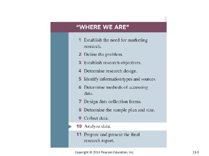 Copyright © 2014 Pearson Education, Inc. 13 -3 