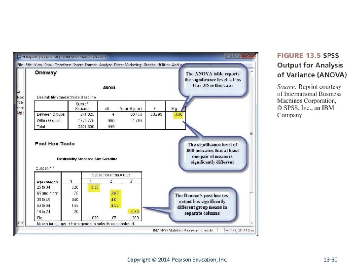 Copyright © 2014 Pearson Education, Inc. 13 -30 