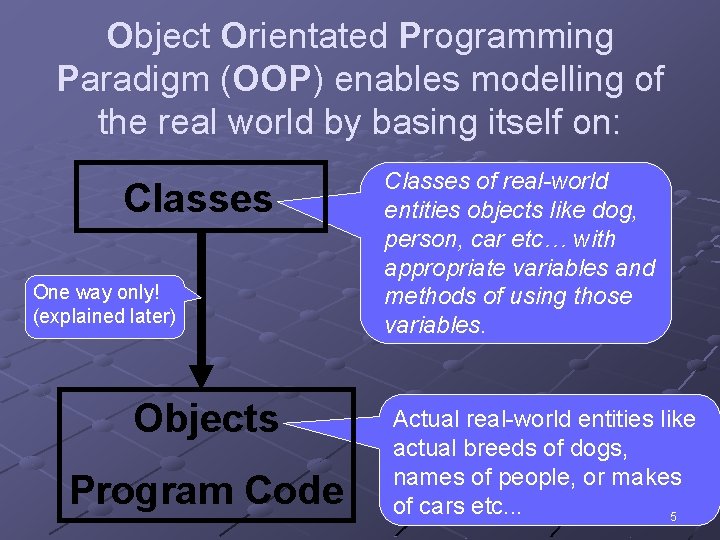 Object Orientated Programming Paradigm (OOP) enables modelling of the real world by basing itself