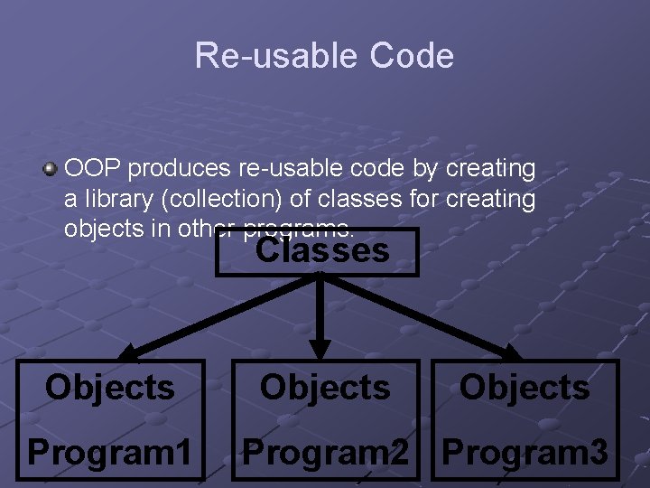 Re-usable Code OOP produces re-usable code by creating a library (collection) of classes for