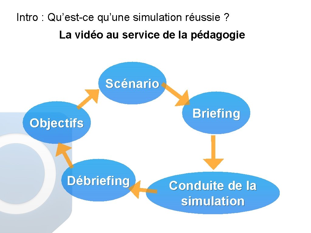 Intro : Qu’est-ce qu’une simulation réussie ? La vidéo au service de la pédagogie
