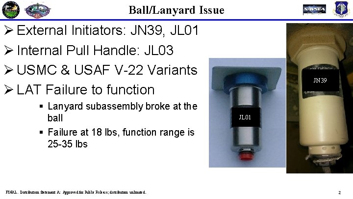 Ball/Lanyard Issue Ø External Initiators: JN 39, JL 01 Ø Internal Pull Handle: JL