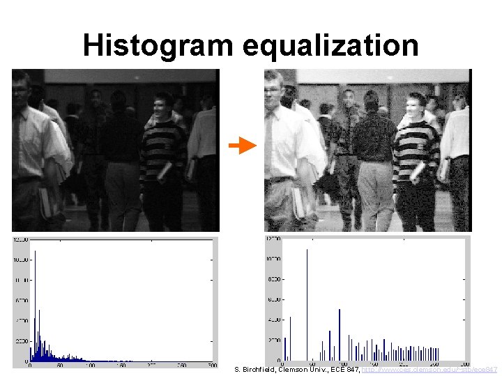 Histogram equalization S. Birchfield, Clemson Univ. , ECE 847, http: //www. ces. clemson. edu/~stb/ece