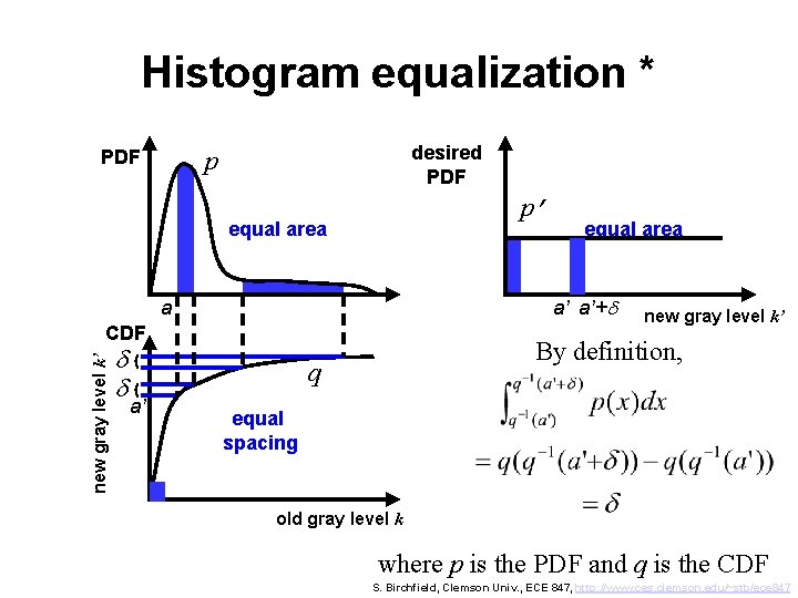 Histogram equalization * desired PDF p’ equal area a’ a’+d a new gray level