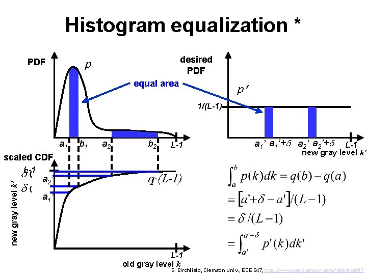 Histogram equalization * desired PDF p PDF equal area p’ 1/(L-1) a 1 b