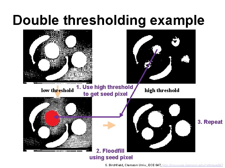 Double thresholding example low threshold 1. Use high threshold to get seed pixel high