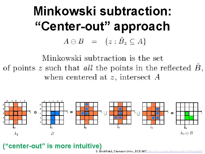 Minkowski subtraction: “Center-out” approach (“center-out” is more intuitive) S. Birchfield, Clemson Univ. , ECE