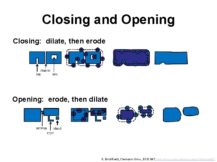 Closing and Opening Closing: dilate, then erode Opening: erode, then dilate S. Birchfield, Clemson