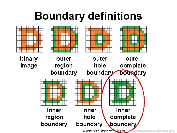 Boundary definitions binary image outer region boundary inner region boundary outer hole boundary inner