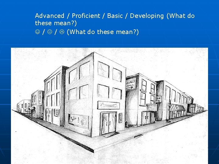 Advanced / Proficient / Basic / Developing (What do these mean? ) / /