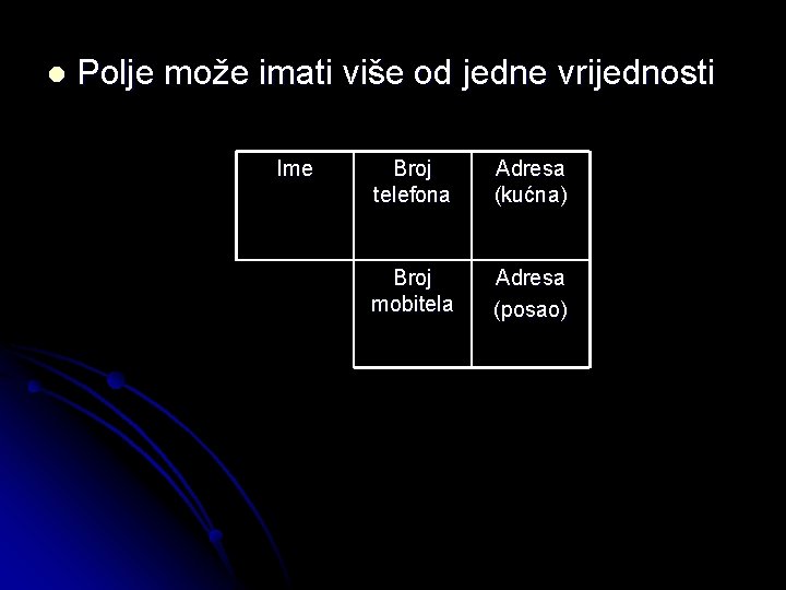 l Polje može imati više od jedne vrijednosti Ime Broj telefona Adresa (kućna) Broj