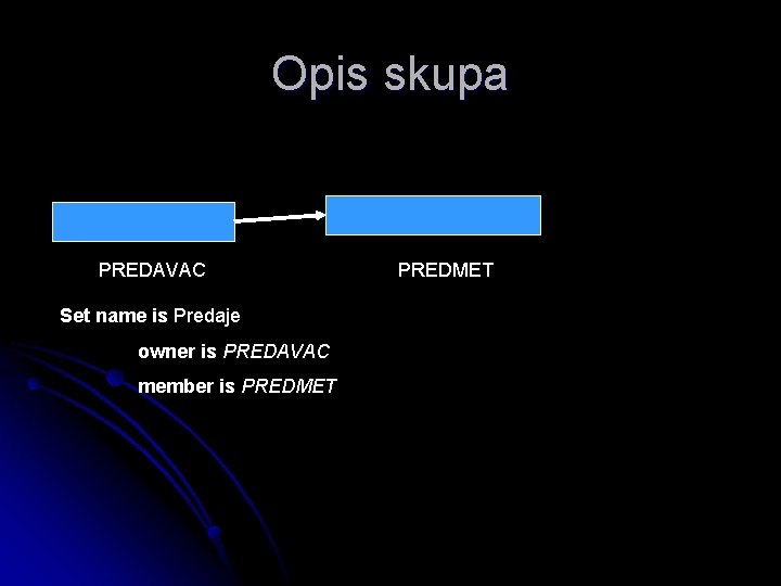 Opis skupa PREDAVAC Set name is Predaje owner is PREDAVAC member is PREDMET 