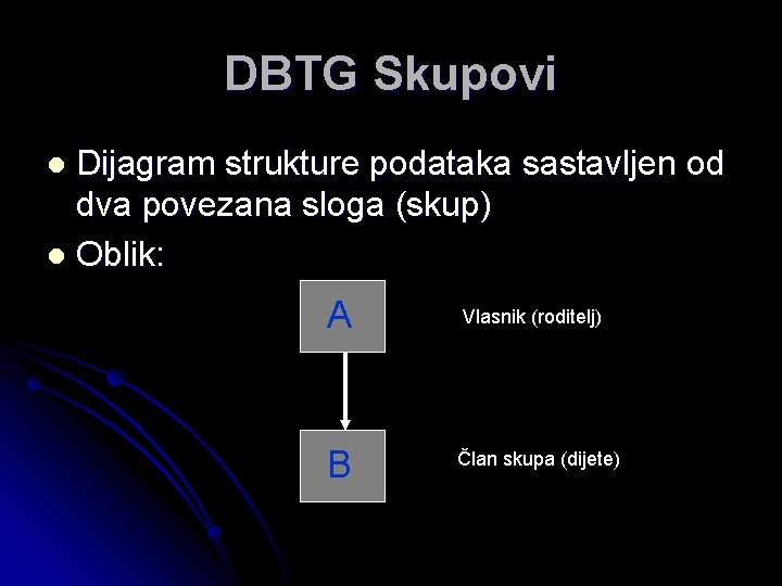 DBTG Skupovi Dijagram strukture podataka sastavljen od dva povezana sloga (skup) l Oblik: l