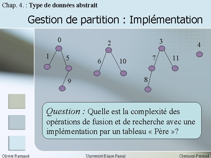Chap. 4. : Type de données abstrait Gestion de partition : Implémentation 0 1