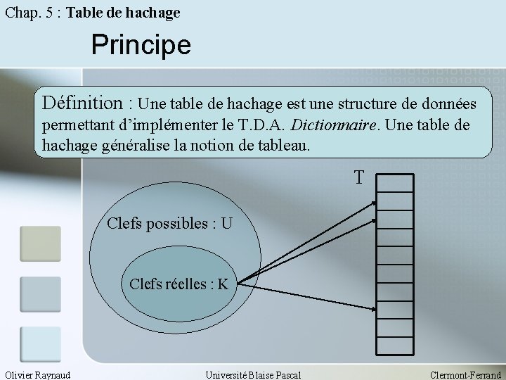 Chap. 5 : Table de hachage Principe Définition : Une table de hachage est