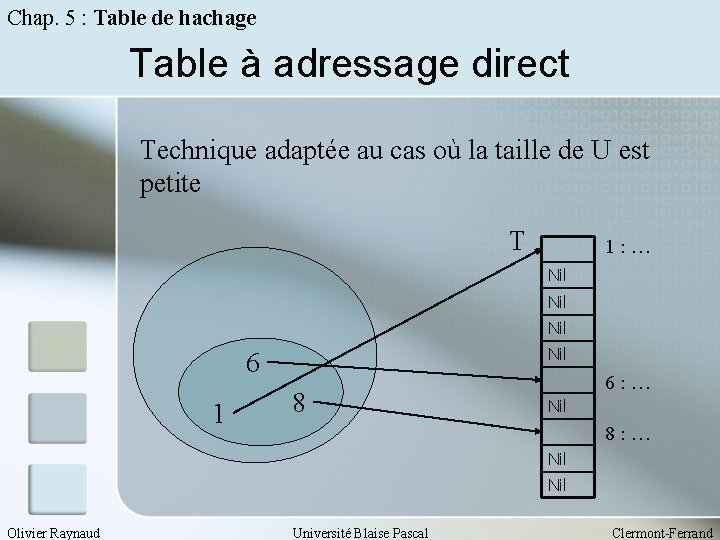 Chap. 5 : Table de hachage Table à adressage direct Technique adaptée au cas