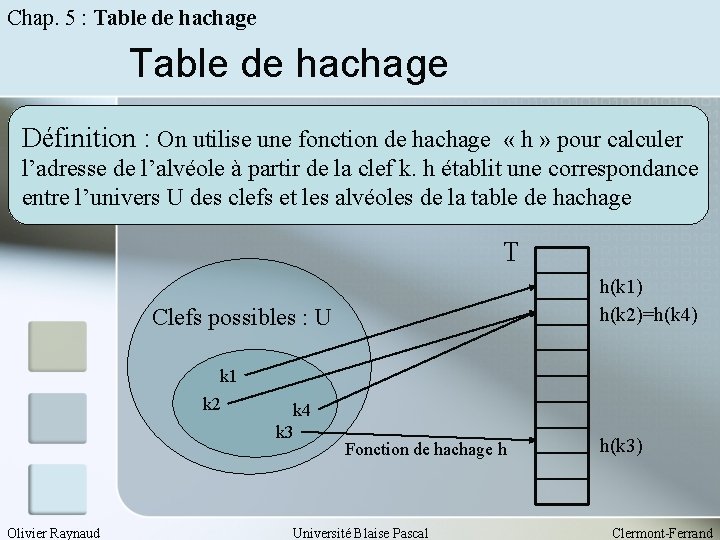 Chap. 5 : Table de hachage Définition : On utilise une fonction de hachage