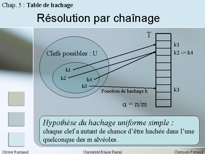 Chap. 5 : Table de hachage Résolution par chaînage T k 1 k 2