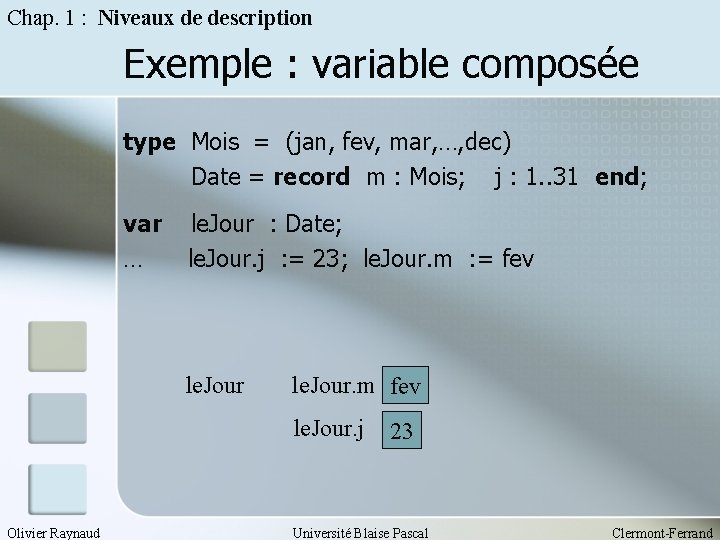 Chap. 1 : Niveaux de description Exemple : variable composée type Mois = (jan,