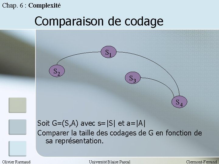 Chap. 6 : Complexité Comparaison de codage S 1 S 2 S 3 S