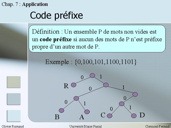 Chap. 7 : Application Code préfixe Définition : Un ensemble P de mots non