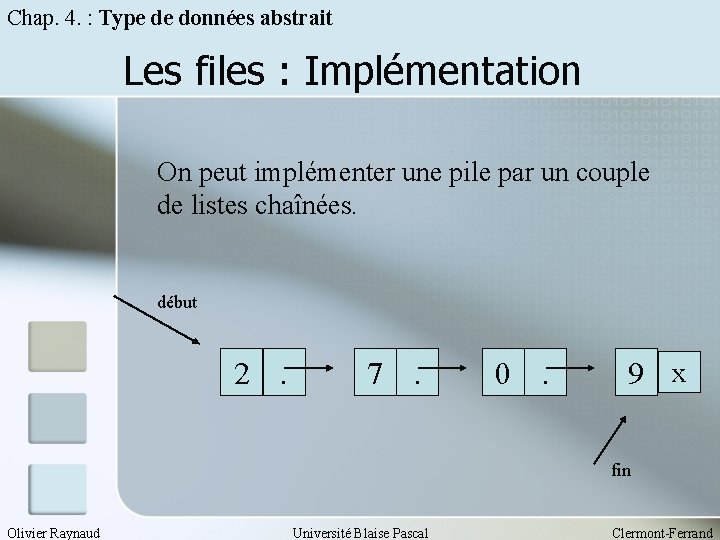 Chap. 4. : Type de données abstrait Les files : Implémentation On peut implémenter