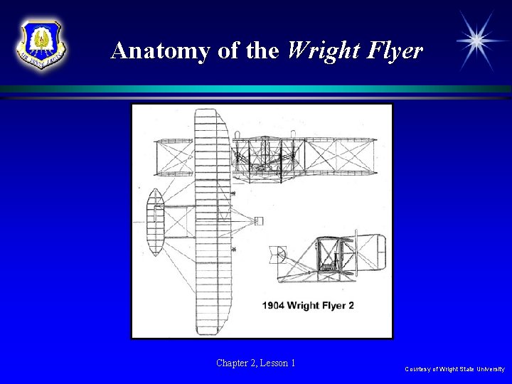 Anatomy of the Wright Flyer Chapter 2, Lesson 1 Courtesy of Wright State University