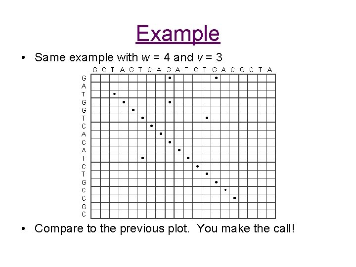 Example • Same example with w = 4 and v = 3 • Compare