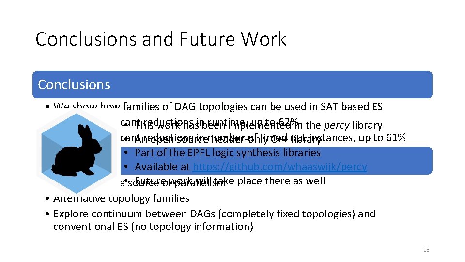 Conclusions and Future Work Conclusions • We show families of DAG topologies can be Conclusions and Future Work Conclusions • We show families of DAG topologies can be