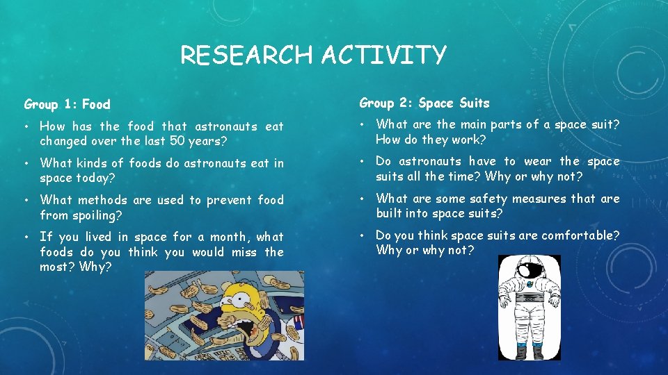 RESEARCH ACTIVITY Group 1: Food Group 2: Space Suits • How has the food