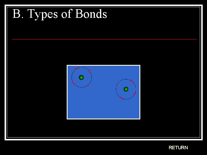 B. Types of Bonds RETURN 