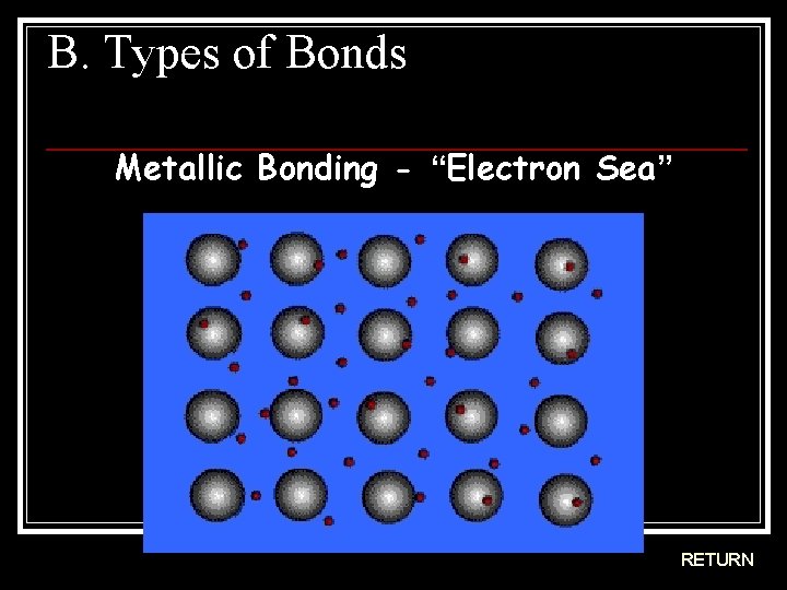 B. Types of Bonds Metallic Bonding - “Electron Sea” RETURN 