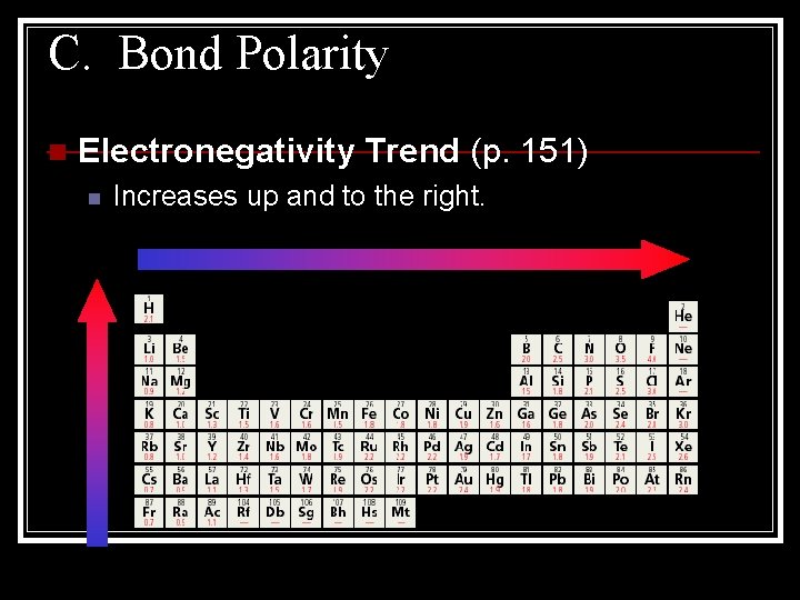 C. Bond Polarity n Electronegativity Trend (p. 151) n Increases up and to the