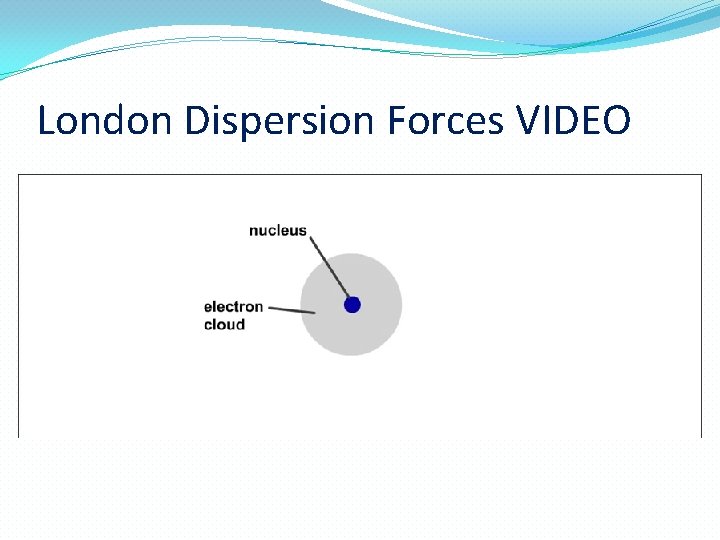 London Dispersion Forces VIDEO  London Dispersion Forces VIDEO