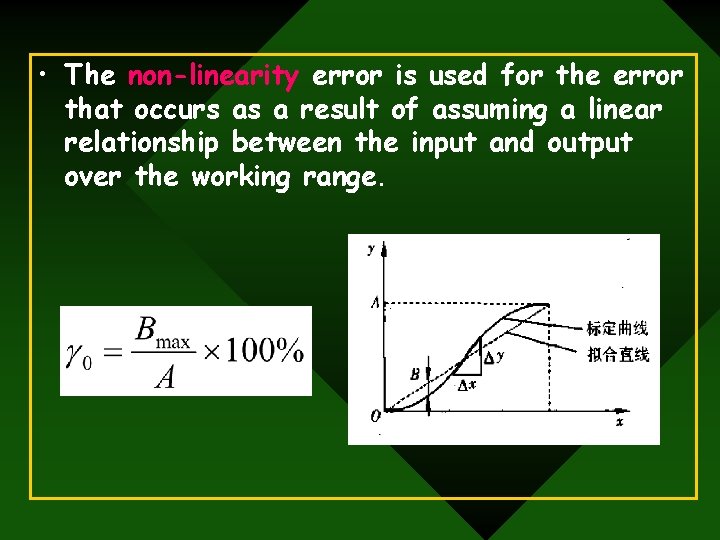  • The non-linearity error is used for the error that occurs as a