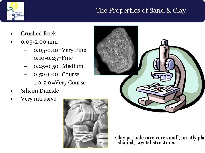 The Properties of Sand & Clay • • Crushed Rock 0. 05 -2. 00